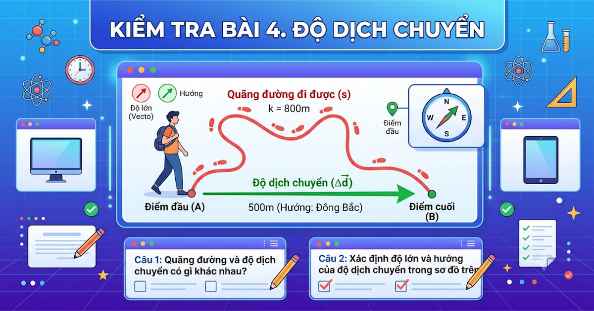 04-2k11 - Bài 4. Độ dịch chuyển