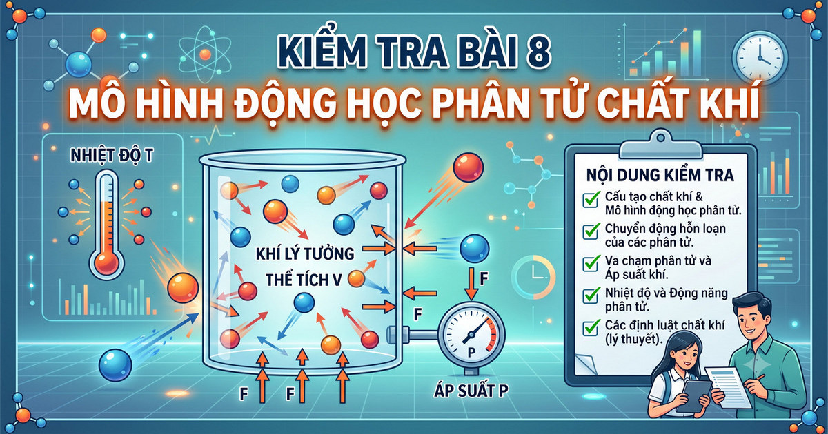 B08-2k9 - Bài 8. Mô hình động học phân tử chất khí