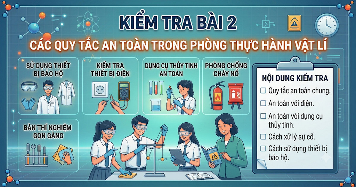 02-2k11 - Bài 2. Các quy tắc an toàn trong phòng thực hành Vật lí