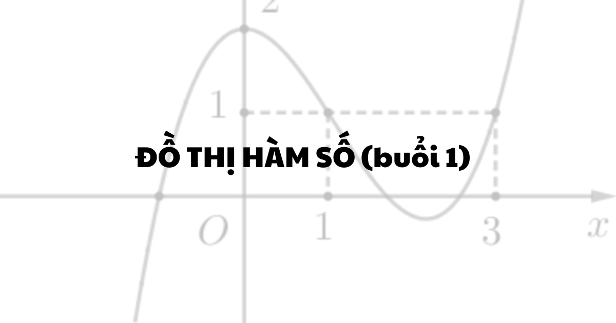 chuyên đề đồ thị hàm số (buổi 1) 